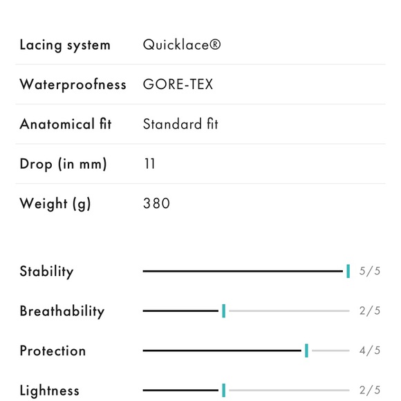 Salomon X Ultra 3 Gortex Hiking Shoes Size 9 - Picture 11 of 16
